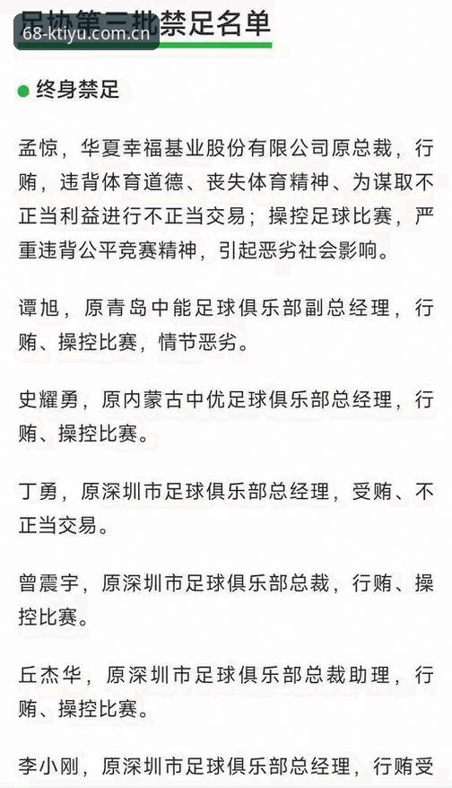 中国足协第三批禁足名单公布，哪些足球从业者被终身禁足？K体育入口带你了解详情